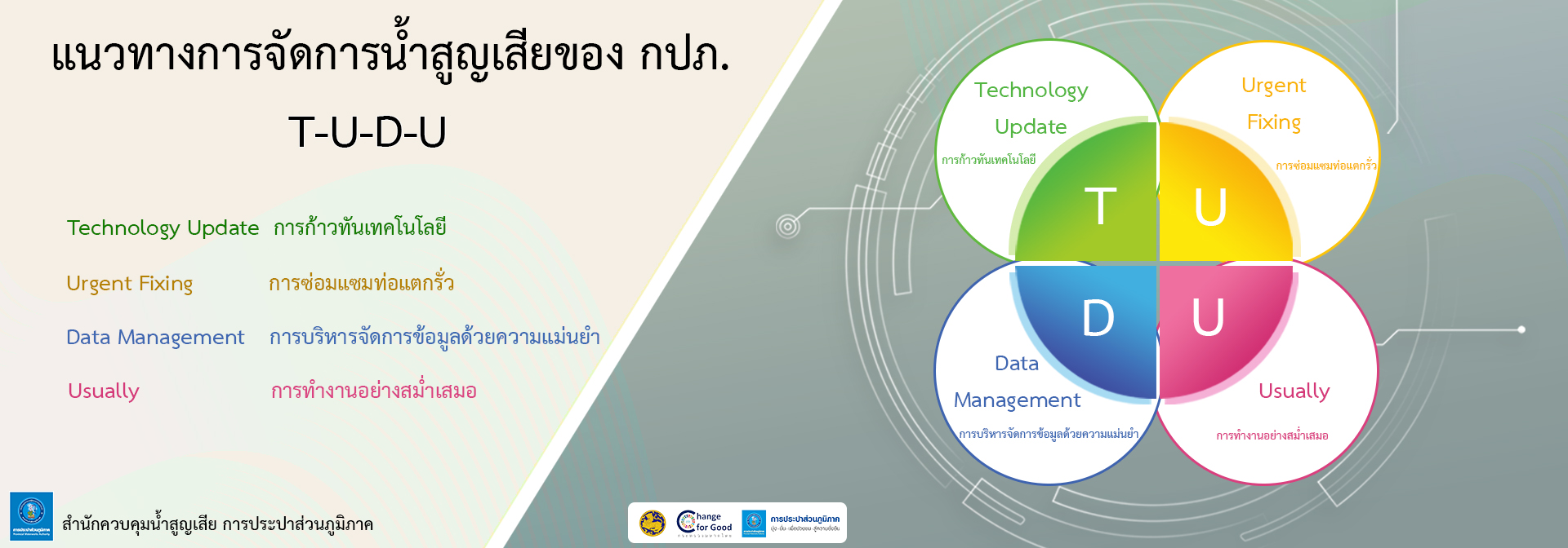 ข่าวกิจกรรม
